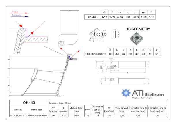 Presentazione_GC_Designer_01_024